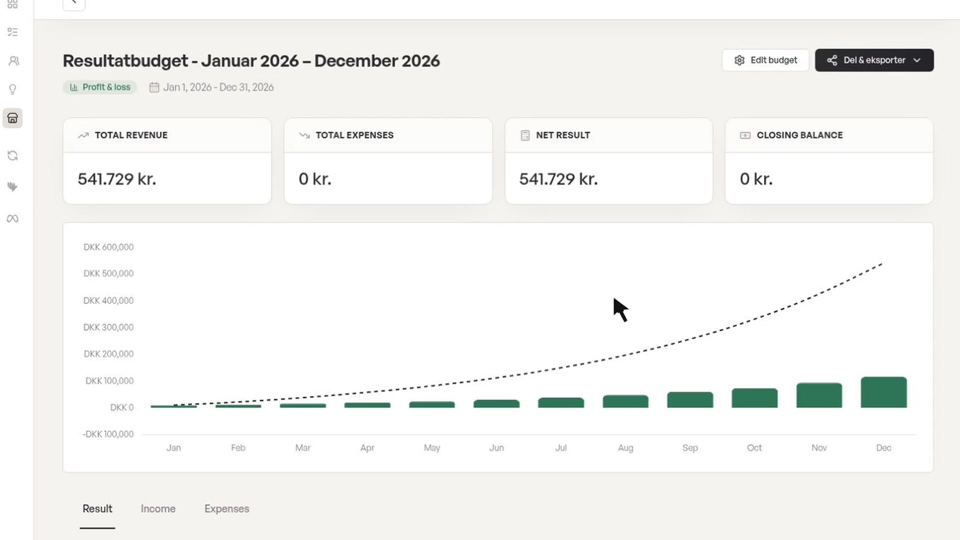Product recording from Foundbase: Budget planning for business decisions
